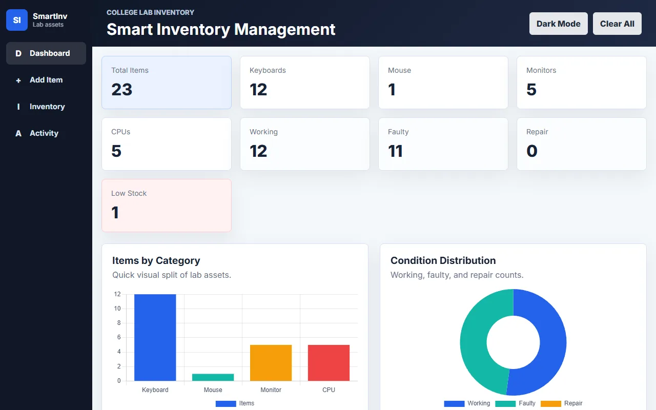 Smart Inventory dashboard preview