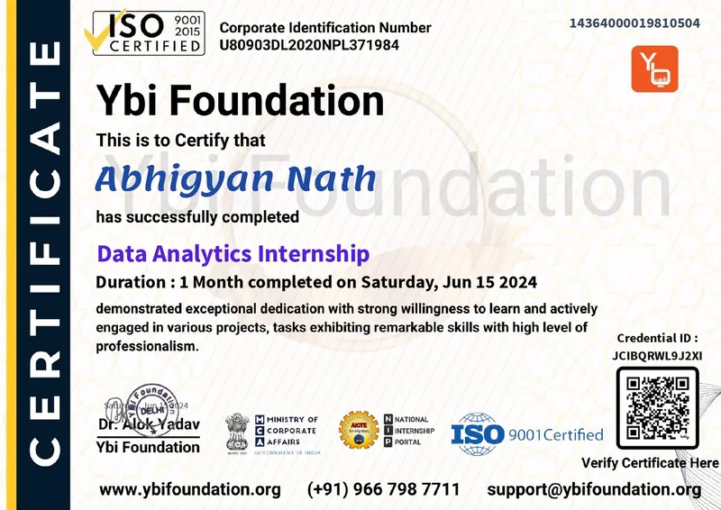 YBI Foundation data analytics internship certificate for Abhigyan Nath